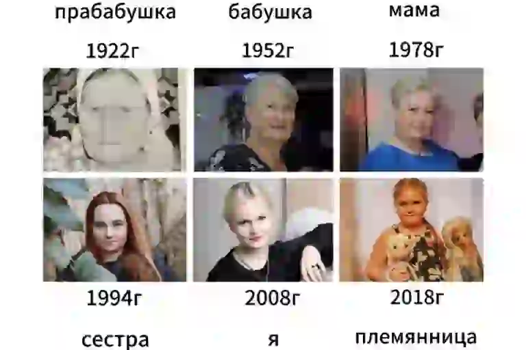 Фотопроект «Три поколения»: калейдоскоп женских историй